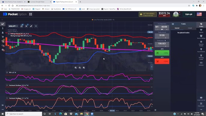 Pocket Option Review Essential Insights for Traders Pocket Option Review Essential Insights for Traders
